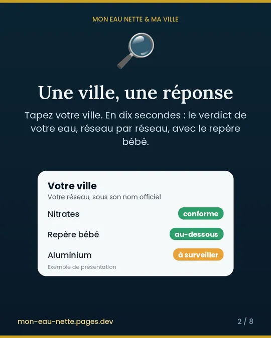 Une ville, une réponse : Tapez votre ville : le verdict de votre eau en dix secondes, avec le repère bébé.